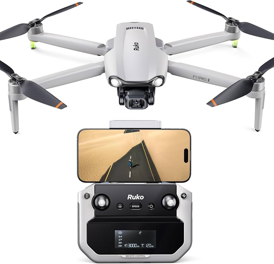 Ruko F11PRO 2 Drone Features: Explore Its Top Highlights and Specs